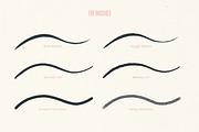 The Procreate Starter Kit, a Brush Add-On by Idle Letters (Thumbnail 2 of 7)
