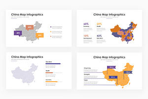 China Map Infographics - PowerPoint