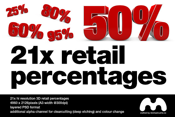 21x 3D Retail Percentage preview 6