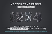 Drop Water Editable Text Effect, a Layer Style Add-On by rwgusev (Thumbnail 5 of 5)