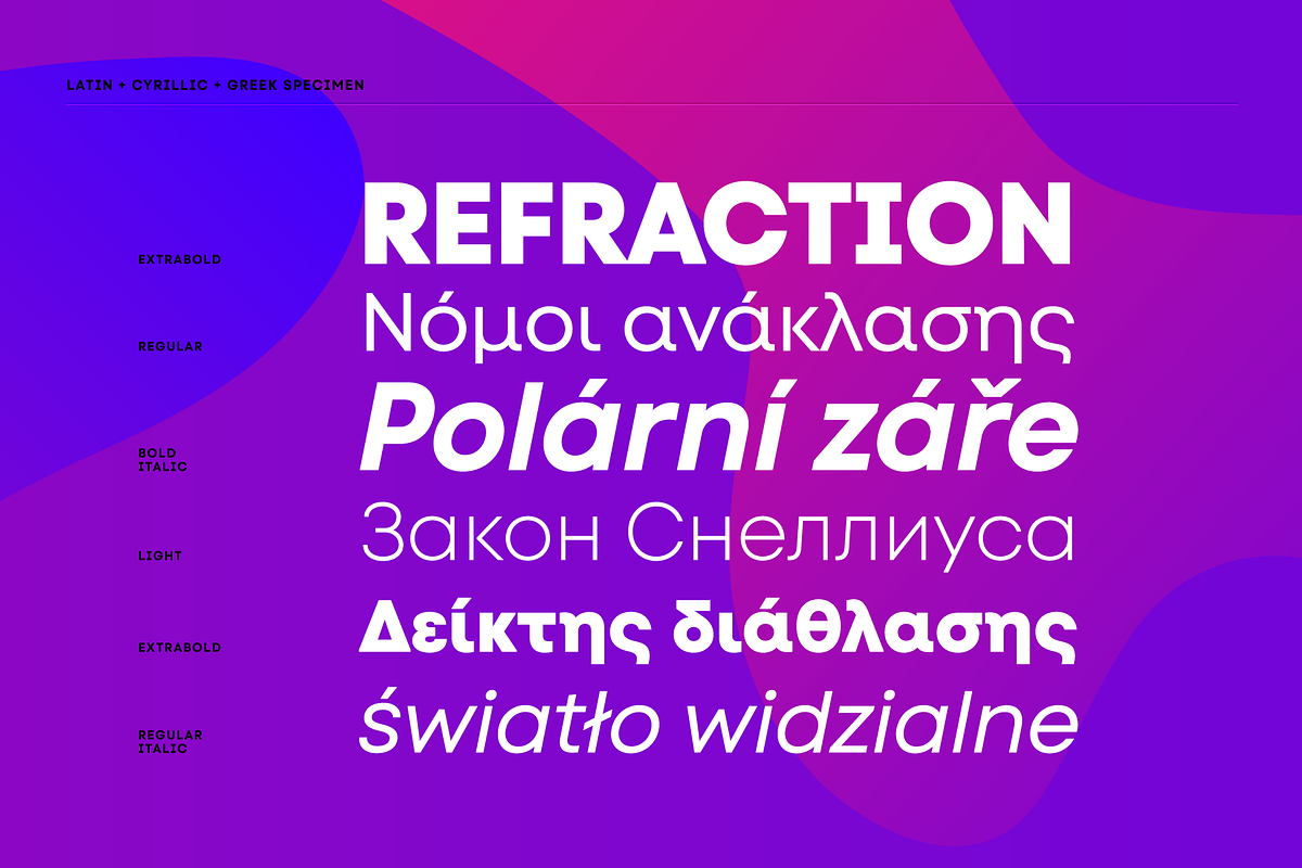 Code Next, a Sans Serif Font by Fontfabric (Photo 5 of 7)