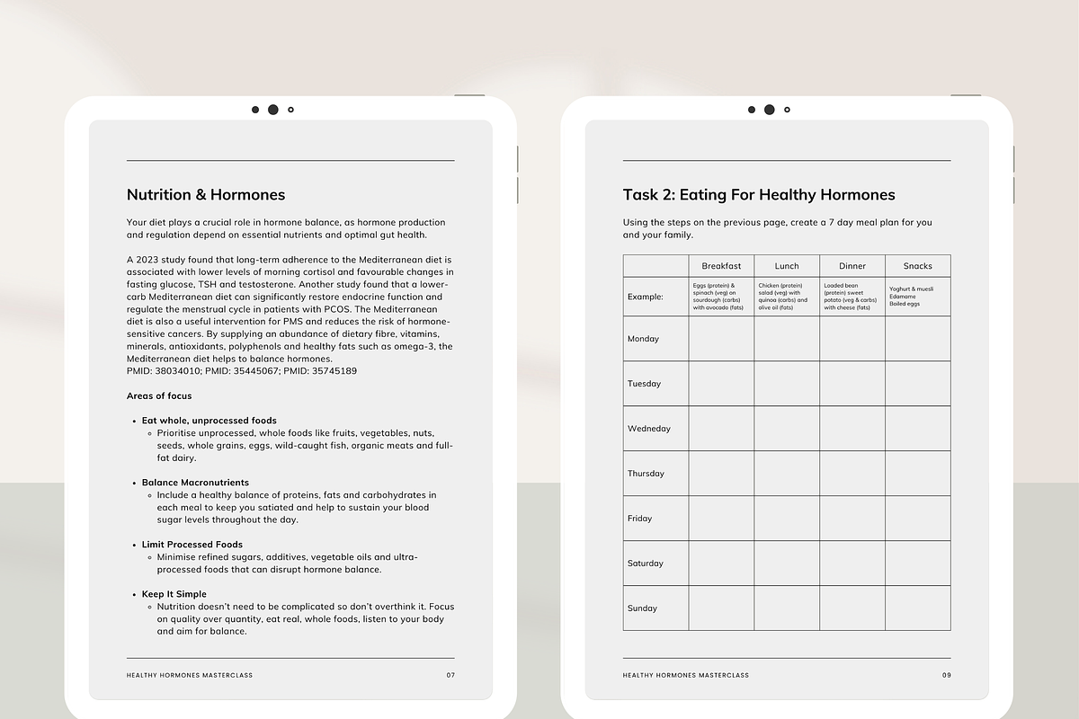 Hormone Masterclass Canva Premade, a Presentation Template by Naturopath Hub (Photo 9 of 9)