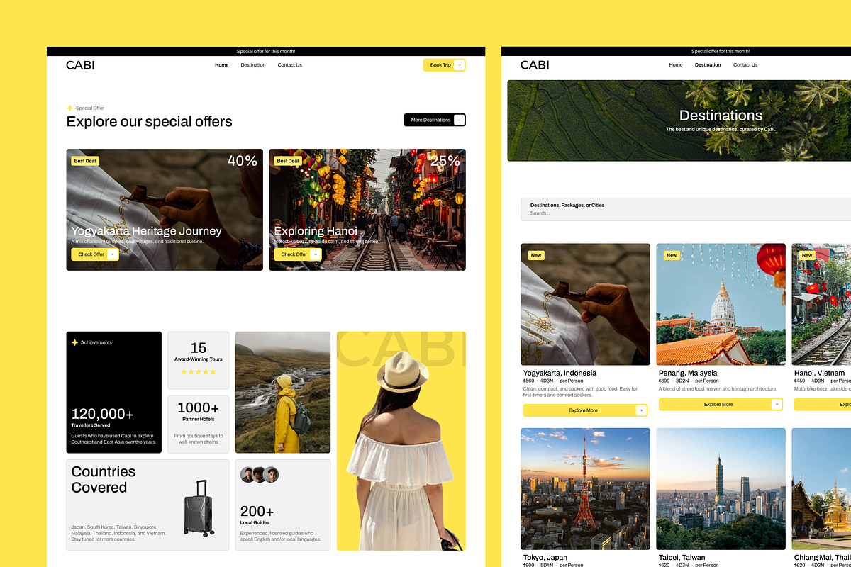 Travel Agency Figma Template, an UI Kit Template by Rozepaars Design (Photo 3 of 5)