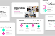 Marketing & Advertising Keynote, a Presentation Template by Annora Studio (Thumbnail 3 of 5)