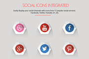 JSN Glamo - Befits Retail Websites, a Websites & App Template by JoomlaShine (Thumbnail 5 of 5)