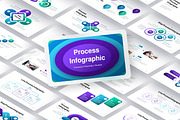 Process Infographic PowerPoint Asset, a Presentation Template by Brandearth RRGraph (Thumbnail 2 of 6)