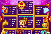 Golden Slots Game Kit, an Illustration by Saranai Store (Thumbnail 6 of 10)