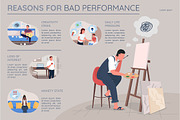 Types of burnout flat infographic, a Templates & Theme by IMG visuals characters (Thumbnail 4 of 4)