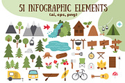 Camping map creator, an Animal Illustration by Lexi Claus (Thumbnail 2 of 11)