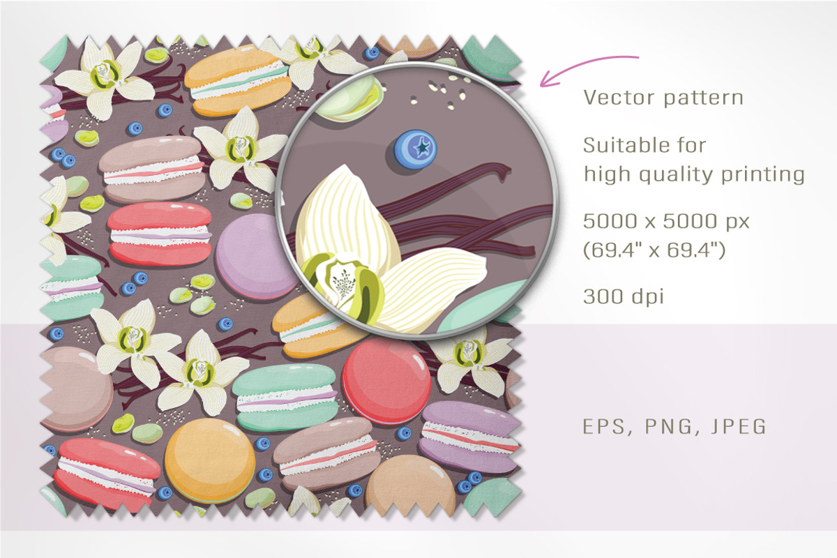 Macarons and blueberry 3, a Pattern Graphic by Yummy (Photo 2 of 10)