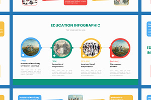 Education Infographic Template V1