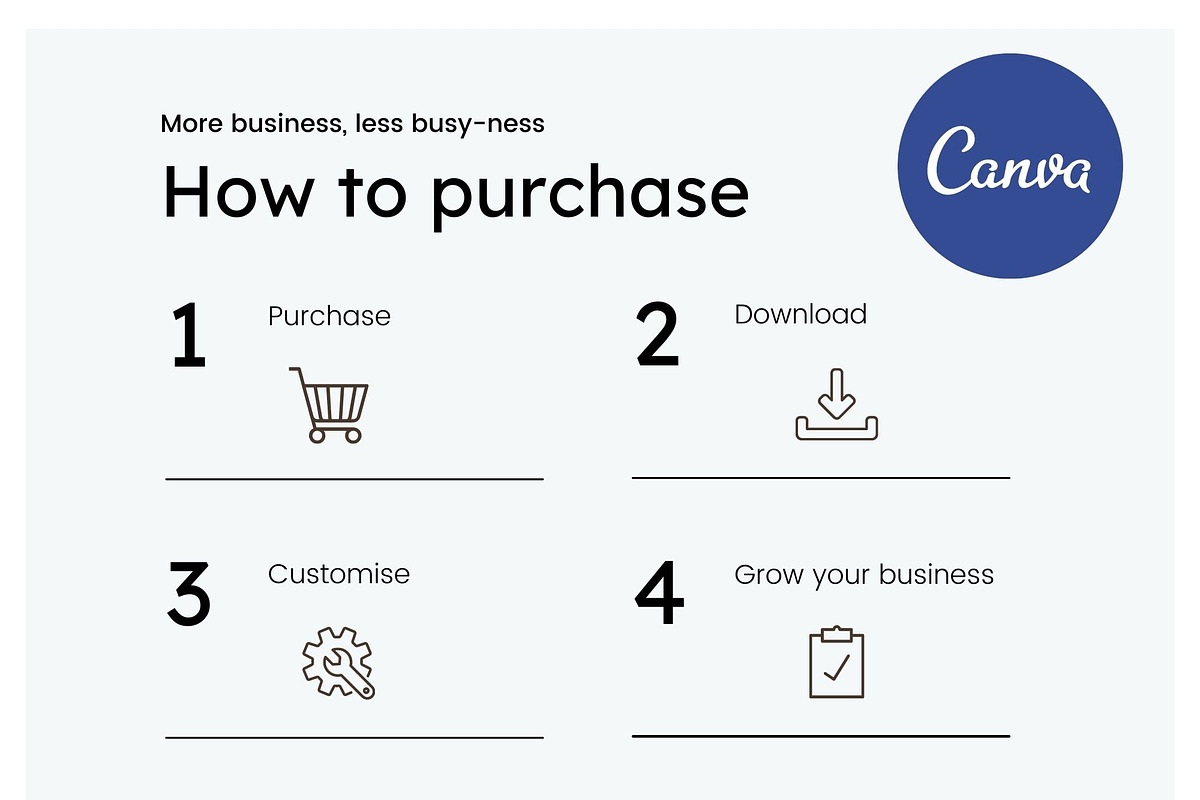 Wellness Instagram Feed Canva, a Social Media Template by Cultive Creative (Photo 13 of 13)