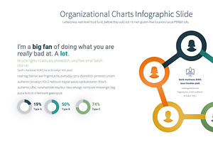 Organizational Charts PowerPoint