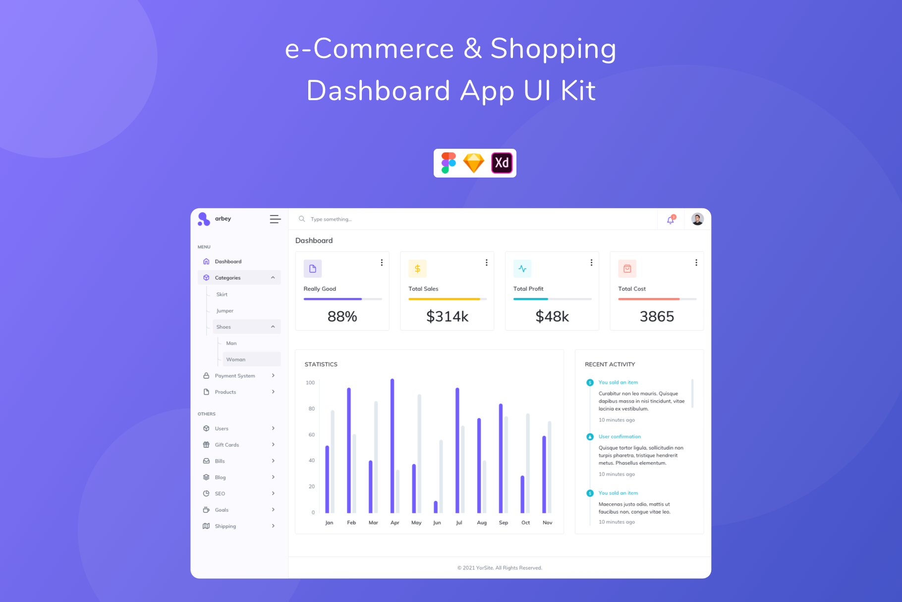 e-Commerce & Shopping Dashboard App, an UI Kit Template by Betush