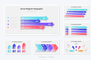 Arrow Infographic PowerPoint, a Presentation Template by Pixslides (Thumbnail 3 of 5)