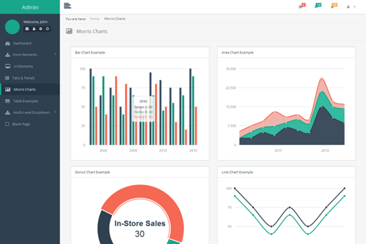 RS Bootstrap Admin, a Bootstrap Template by Jnix Tech (Photo 2 of 4)
