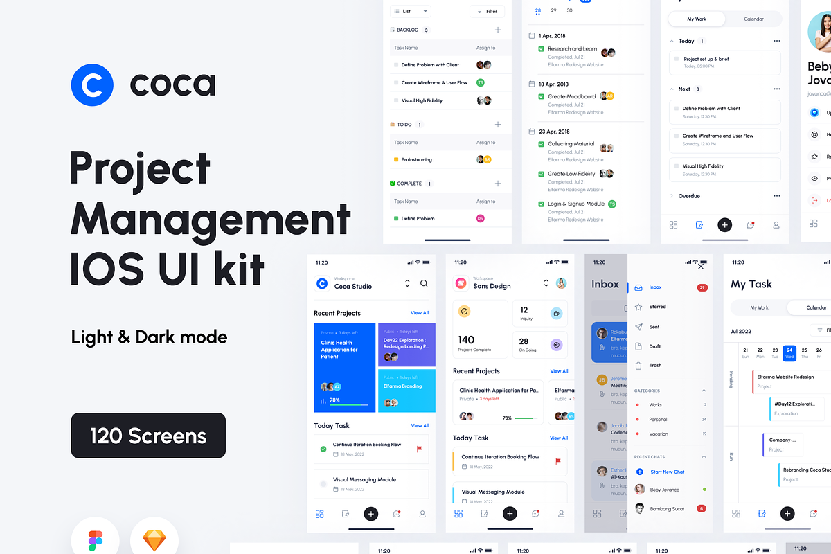 Coca - Project Management App, an UI Kit Template by Sans Design (Photo 2 of 12)