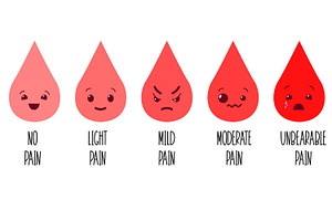 Menstrual Cycle Period Pain Scale, an Object Graphic by the_myro