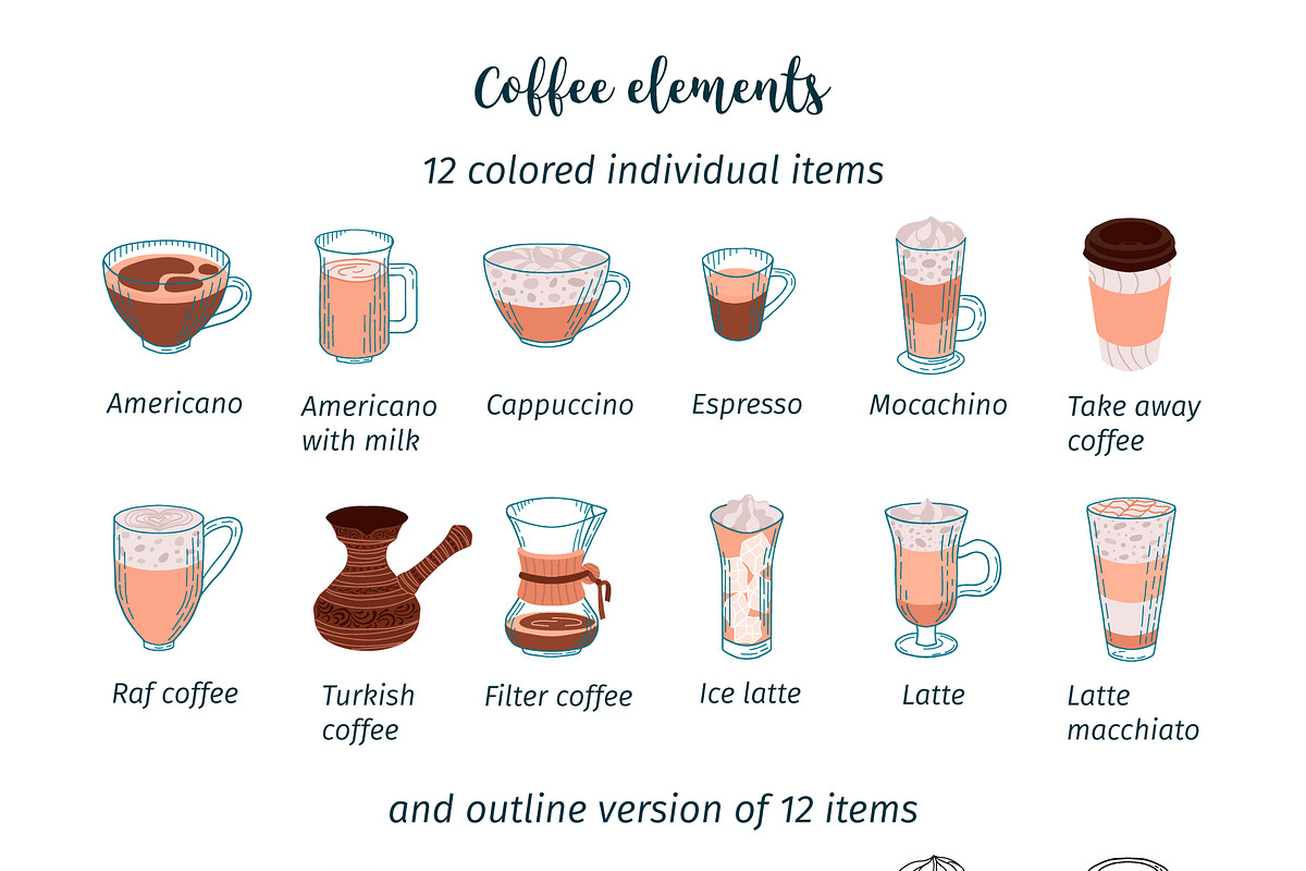 Coffee Shop Collection, an Illustration by Iryna Mel (Photo 3 of 11)
