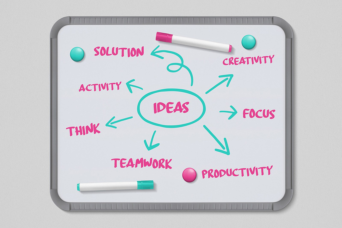 Whiteboard Mockup Kit, a Product Mockup by Medialoot (Photo 2 of 4)