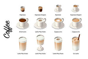 Isometric Set Of Coffee Types