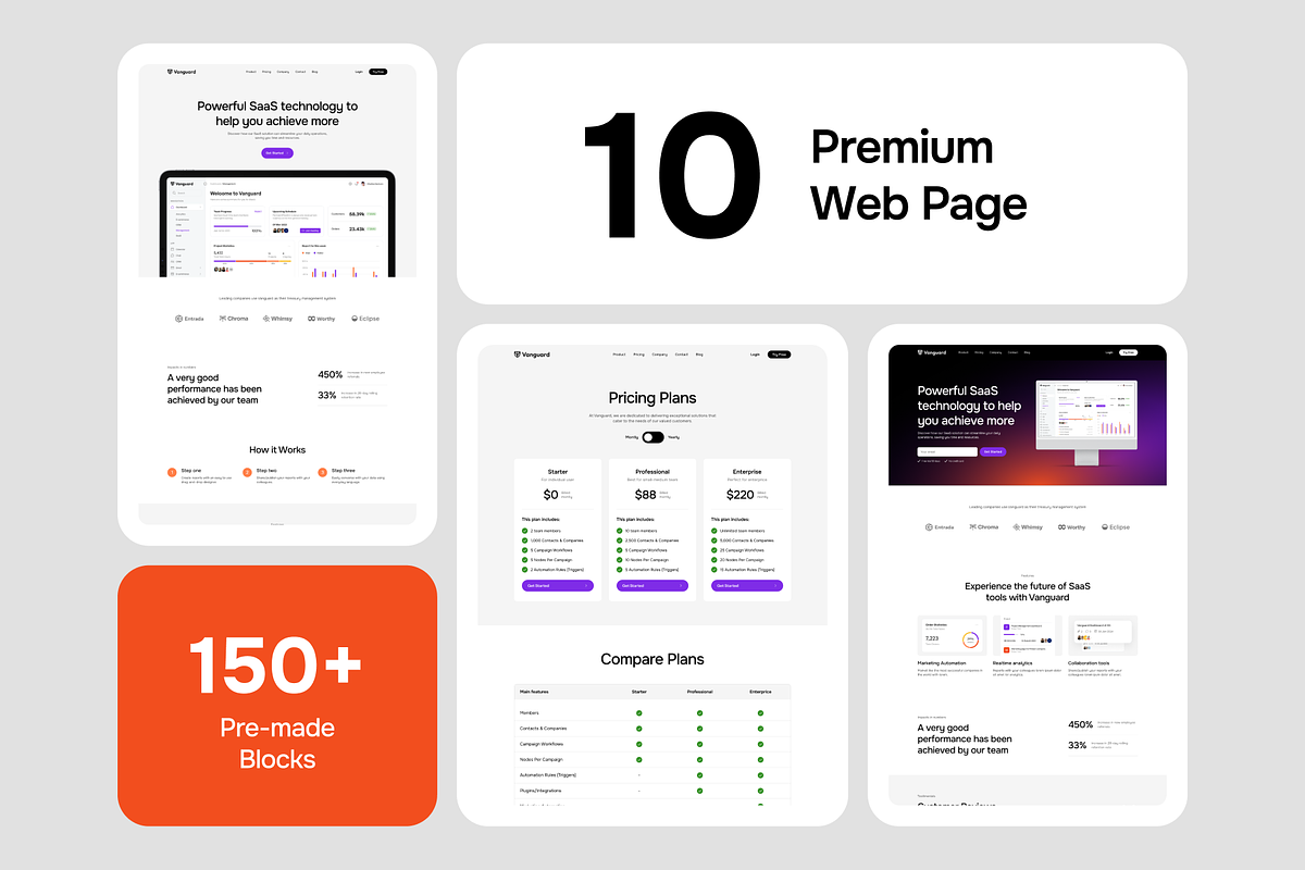Vanguard SaaS Website UI Kit: Figma, an UI Kit Template by Designspace (Photo 4 of 9)