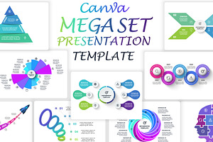 Mega Set Canva Presentation Template, a Presentation Template by Infographics project