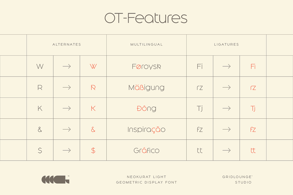 Neokurat — Light, a Sans Serif Font by Gridlounge (Photo 14 of 14)