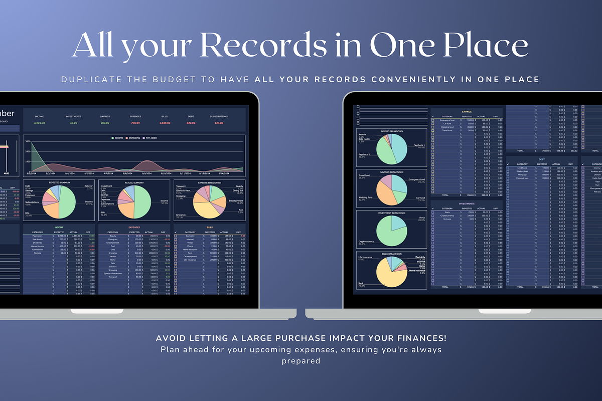 Standard Biweekly Budget - Darkmode, a Templates & Theme by The Creative Plans co (Photo 8 of 10)