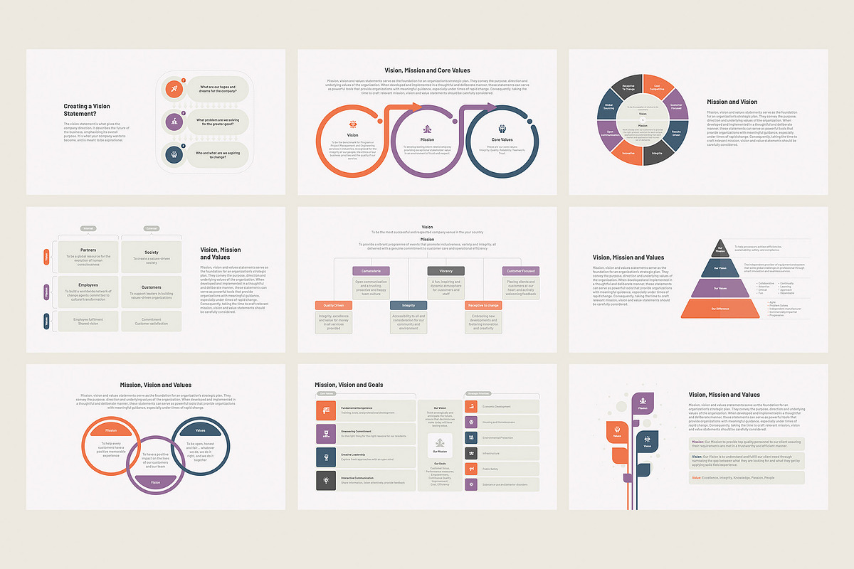 Mission, Vision, Values PowerPoint, a Presentation Template by HiSlide.io (Photo 3 of 5)