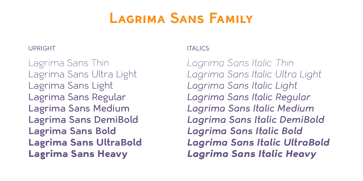 Lagrima Sans, a Sans Serif Font by Louie Yabut Co (Photo 3 of 7)