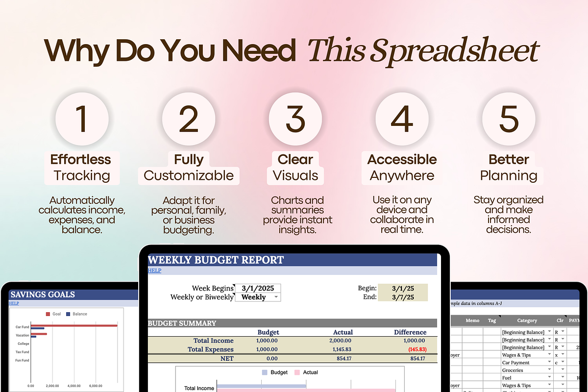 Budget Spreadsheet – Google Sheets, a Templates & Theme by vitalinagerman (Photo 6 of 10)