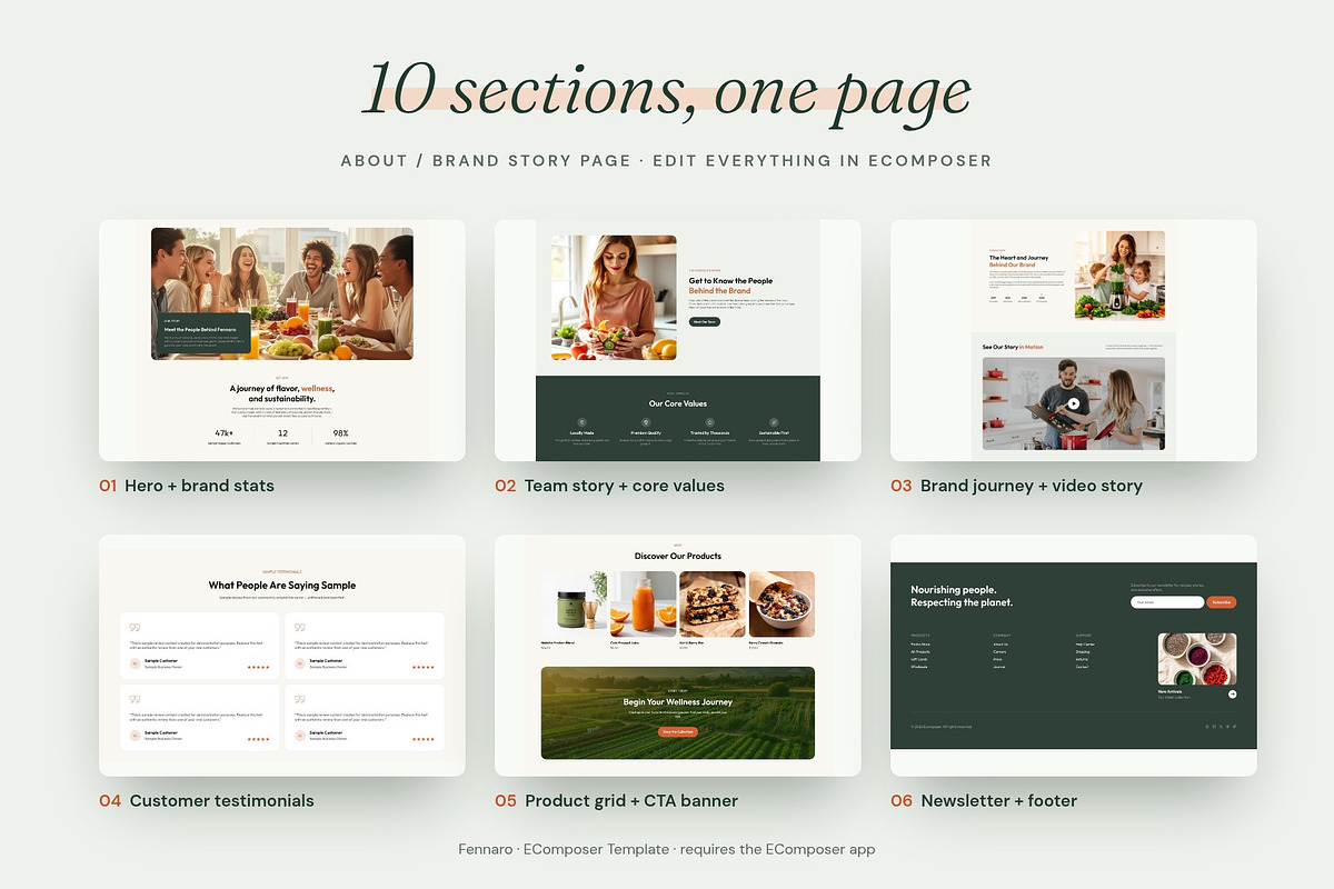 Fennaro - Shopify EComposer Template, a Shopify Template by Boost Convert (Photo 5 of 11)