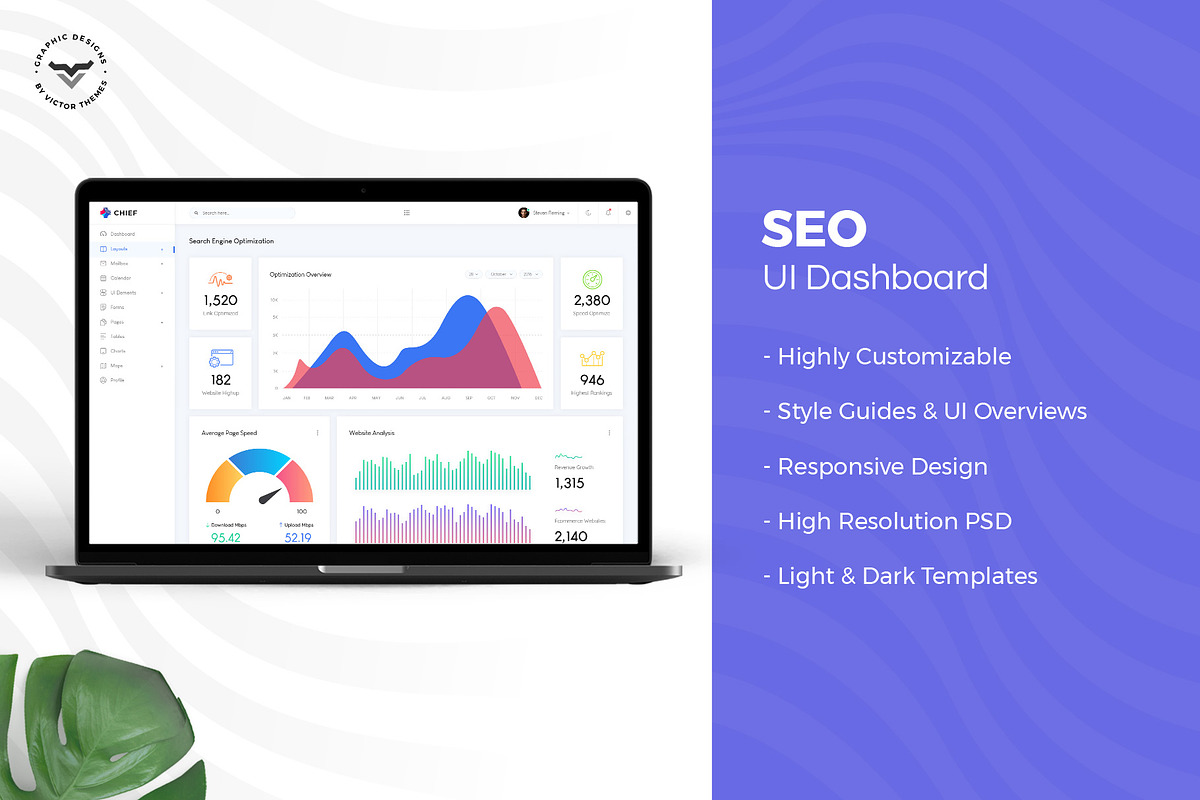 SEO Admin Dashboard UI Kit, an UI Kit Template by VictorThemes