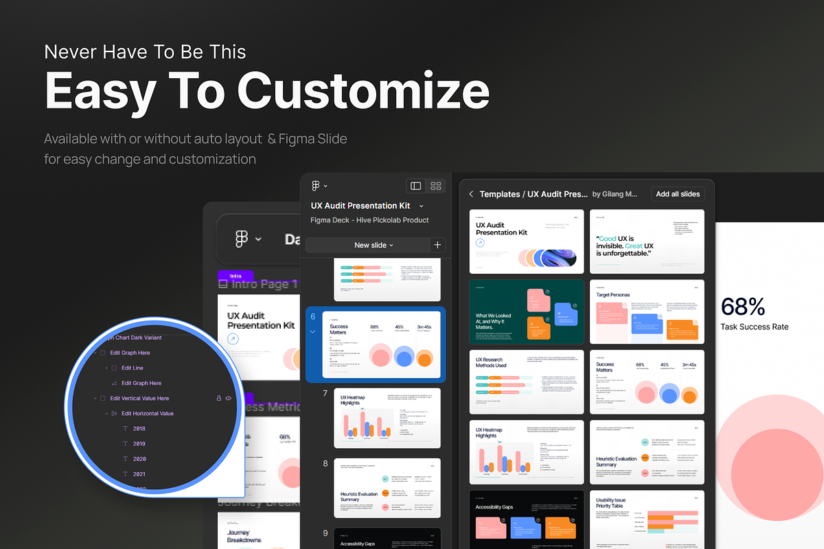 UX Audit Deck for Action, a Presentation Template by pickolabstudio (Photo 4 of 6)
