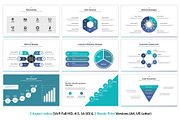 Marketing Plan PowerPoint Template, a Presentation Template by SlideBunny (Thumbnail 15 of 30)