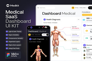 MedKit Medical SaaS Dashboard UI KIT
