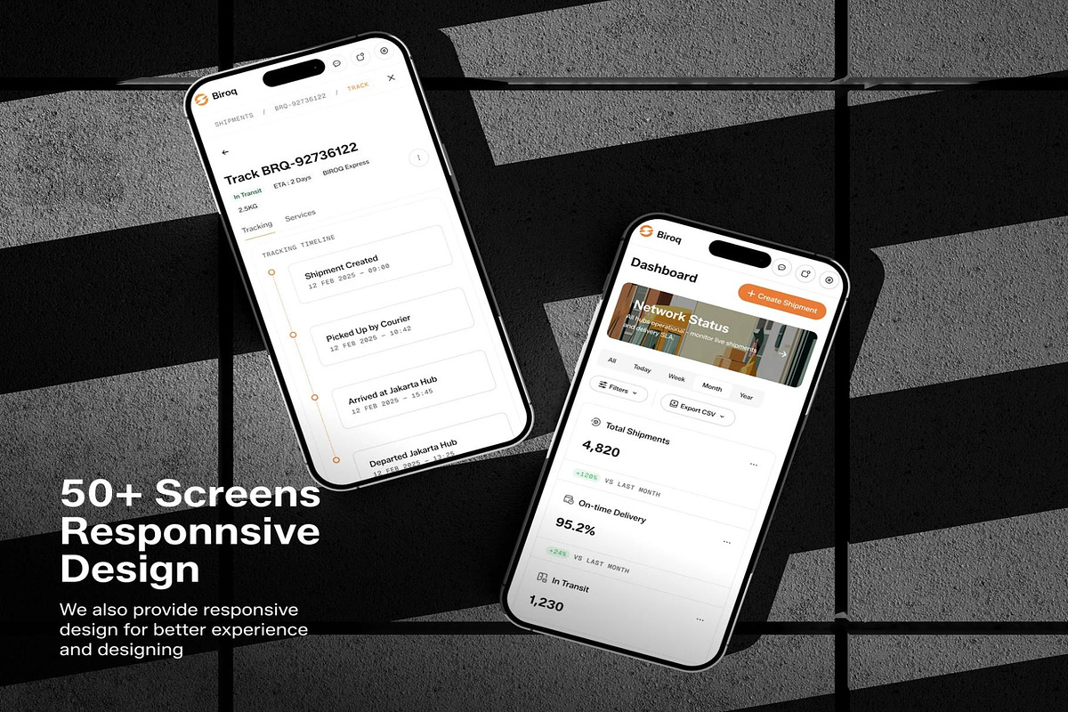 Biroq - Logistic Dashboard UI Kit, an UI Kit Template by Creative Perspective (Photo 6 of 8)