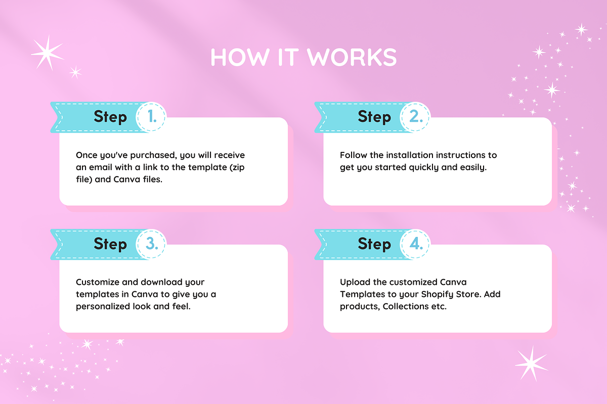 Rainbow Shopify Theme, a Shopify Template by SunshineStudioBoutique (Photo 10 of 10)