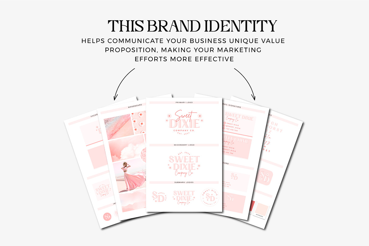 Pink Retro Branding Kit Canva Templa, a Branding & Logo Template by ChicGraphix (Photo 3 of 7)