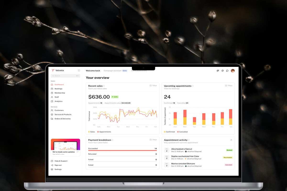 Booking Salon Management App UI Kit, an UI Kit Template by Lumina_ui_ux202 (Photo 1 of 4)