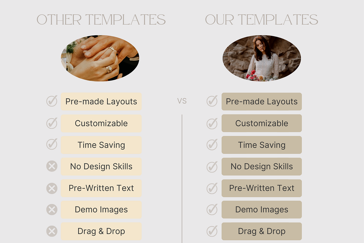 TEAL Wedding Photography Guide, a Magazine Template by Signature Edits (Photo 8 of 11)