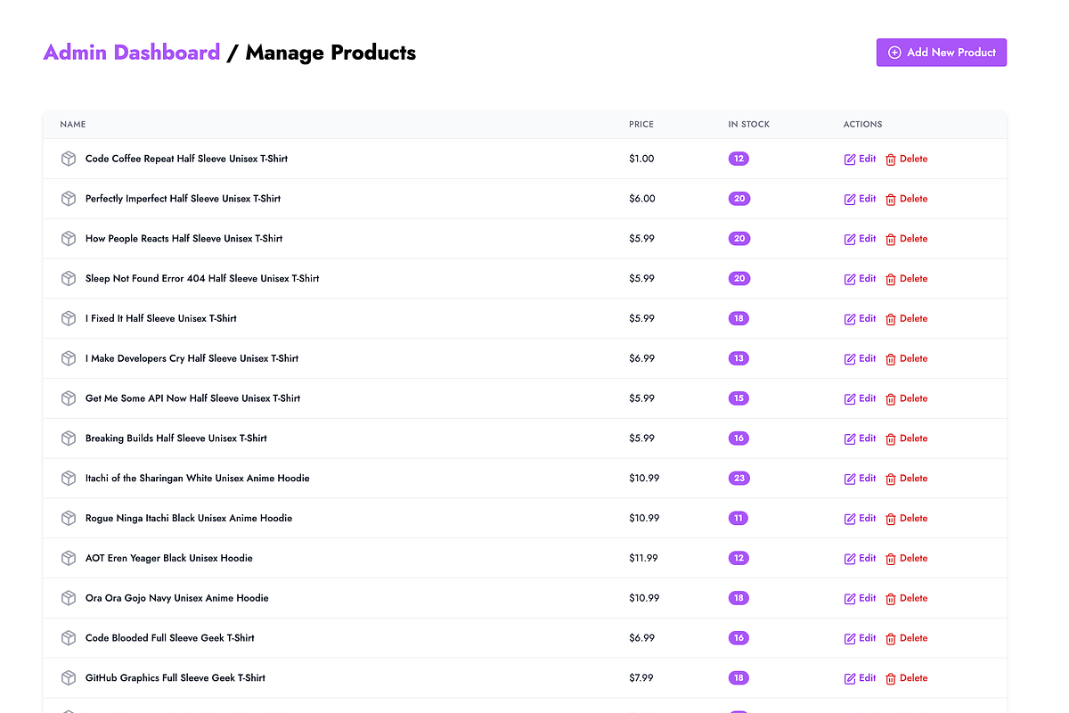 Full-Stack E-Commerce Platform, an App Template by Waleed Codes (Photo 27 of 44)