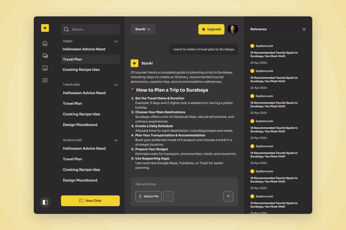 AI Conversation Dashboard Design, an UI Kit Template by twinstd (Photo 4 of 5)