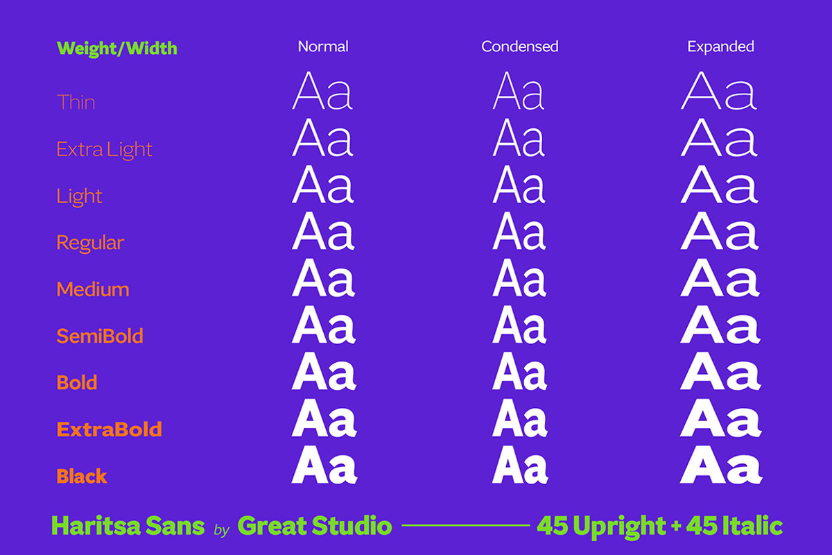 Haritsa Sans - 54 Fonts + Variable, a Sans Serif Font by Mulkan Nazir (Photo 16 of 16)