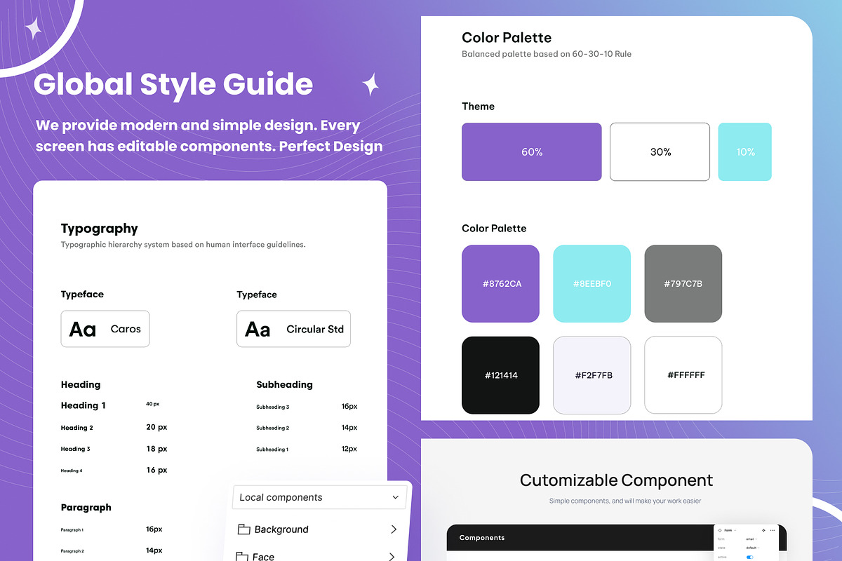 Smart Home Mobile App UI Kit, an UI Kit Template by Muhammad_Ahmad (Photo 3 of 6)