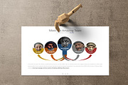 Farane Powerpoint, a Presentation Template by Dedijuniadi (Thumbnail 2 of 5)