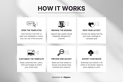 Coaching Ebook Template Canva Black, a Magazine Template by DigiPax (Thumbnail 9 of 11)