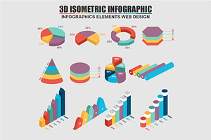 Isometric 3D Business Infographic