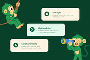 Bundle of Cute Monkey Vector Icons, an Emoji Icon by Creative Stall (Thumbnail 2 of 12)